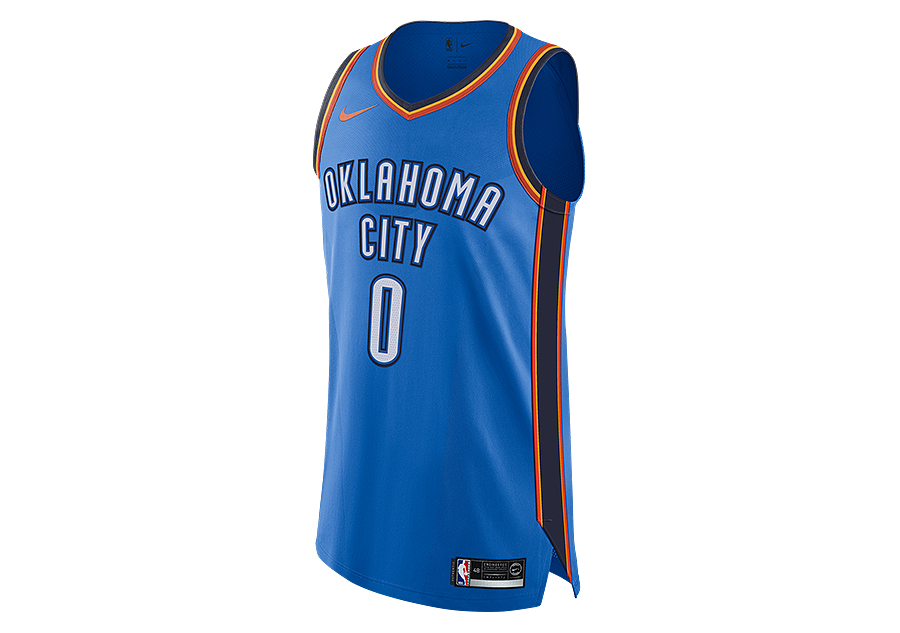 Win=Jersey Crossover Edition / Win vs Clippers : r/Thunder